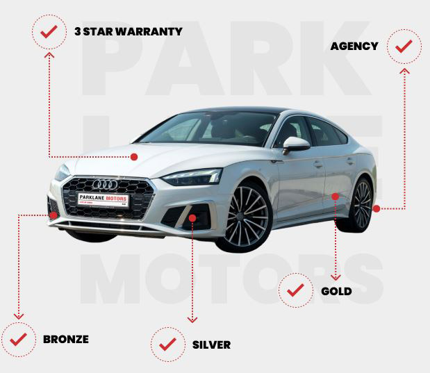 service plan